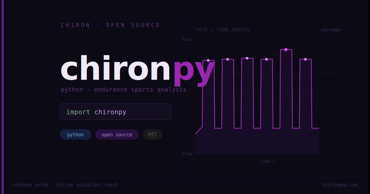 chironpy